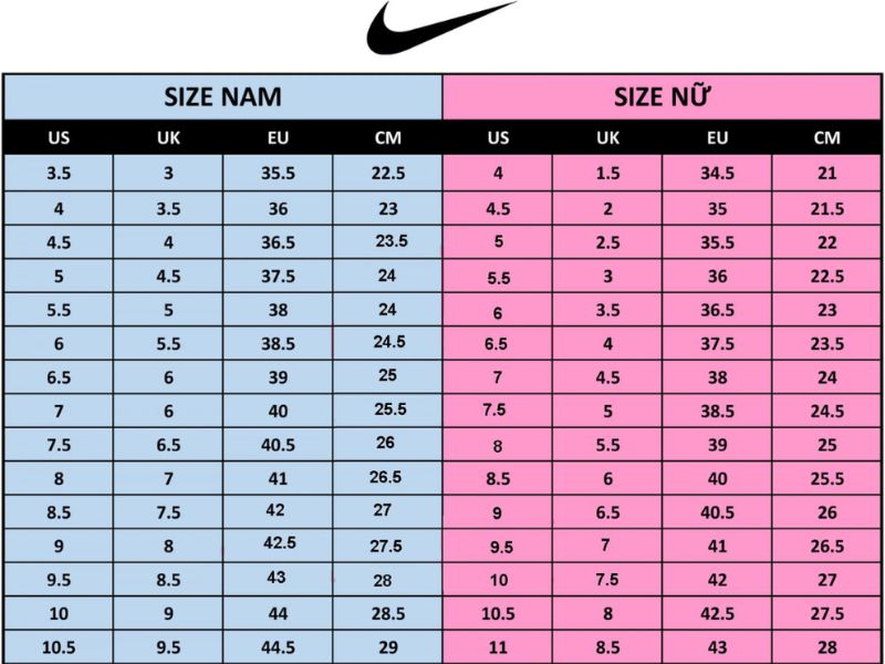 Bảng size giày đá bóng Nike