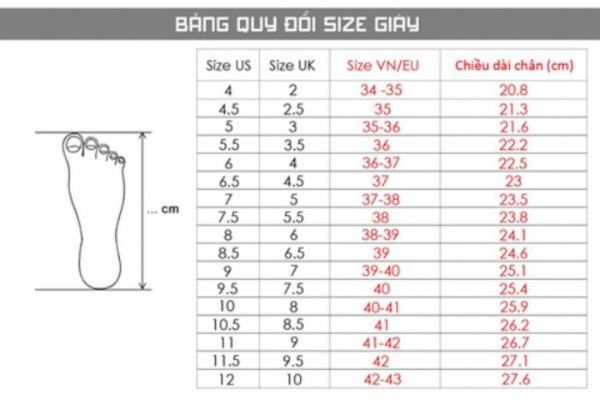 Size giày EU và size Việt Nam có khác nhau không? Quy đổi như thế nào?